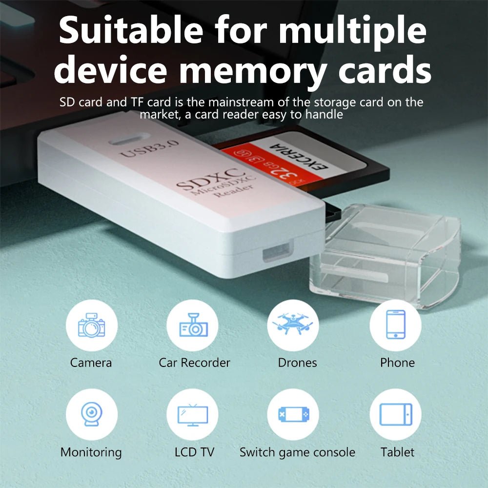 2 - in - 1 USB 3.0 SD/TF Card Reader - Gadgetroo