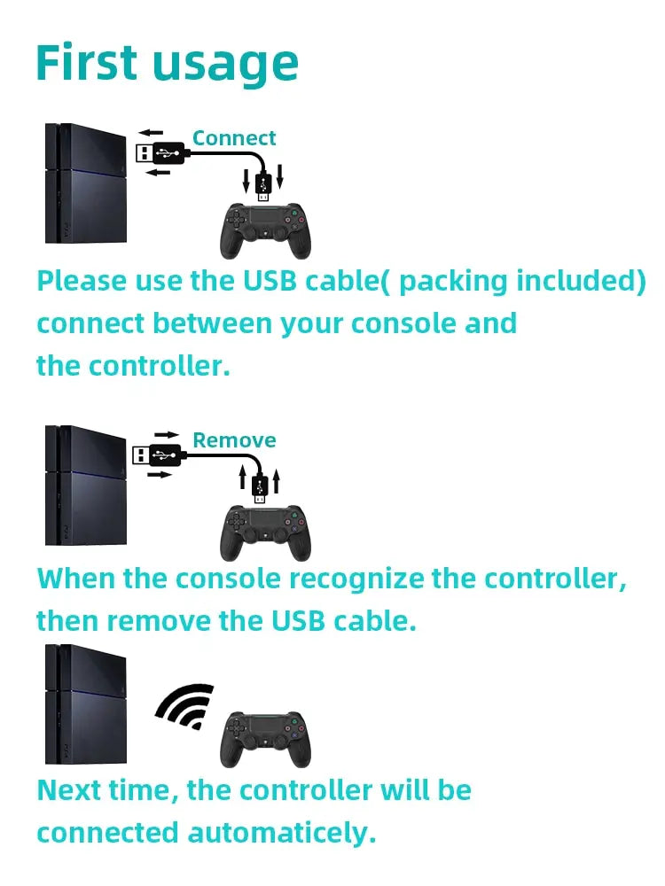 Wireless Gamepad Controller for PS4 And PC (Dual Joystick)