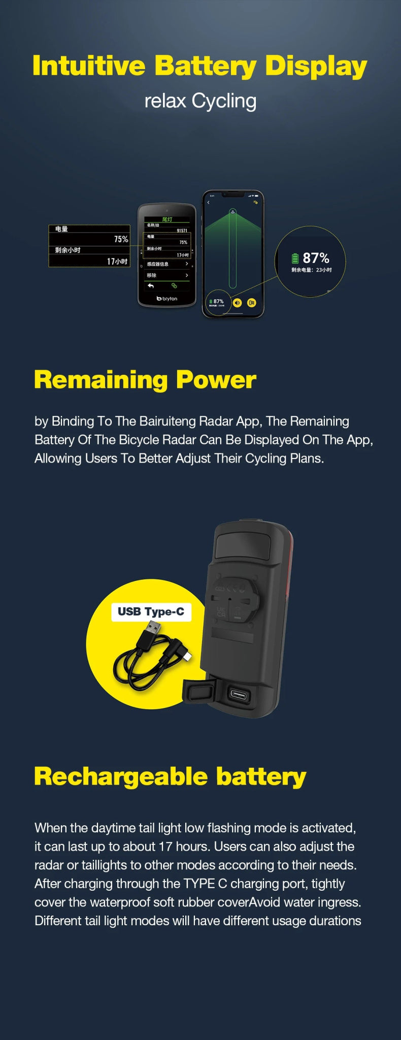 Bryton Gardia R300 - Smart Bicycle Rear Radar LED Light - Gadgetroo