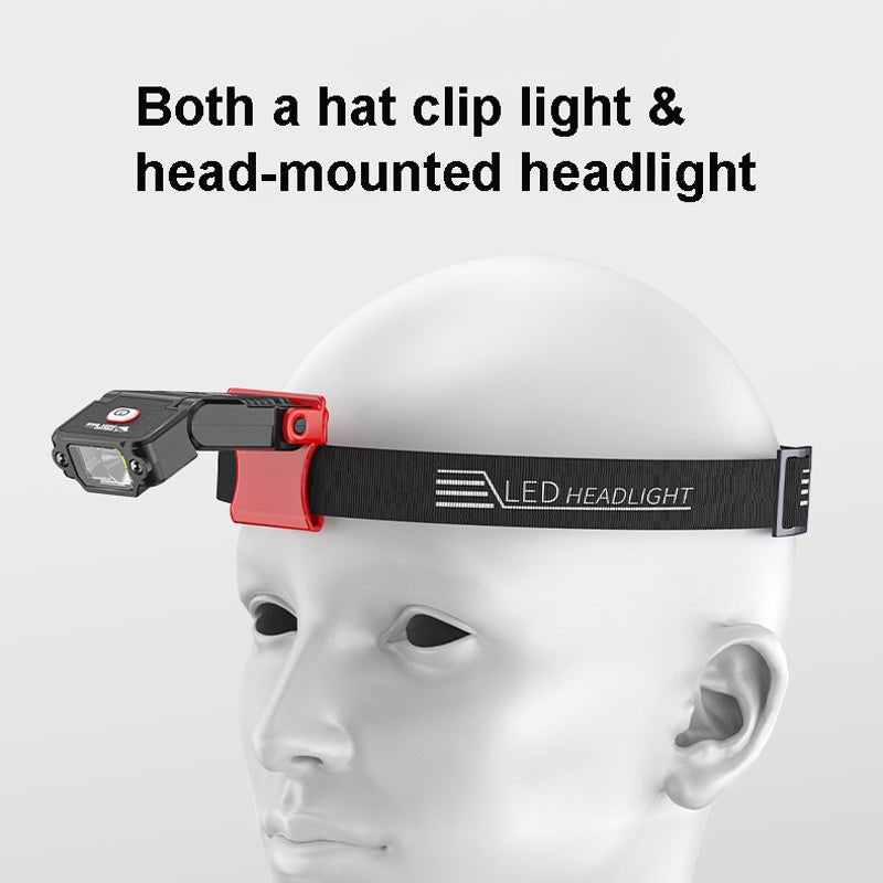 Miniature Clip - on LED Headlamp/Flashlight - (USB Rechargeable) - Gadgetroo