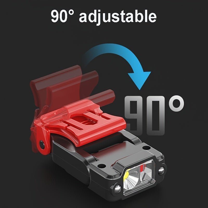 Miniature Clip - on LED Headlamp/Flashlight - (USB Rechargeable) - Gadgetroo