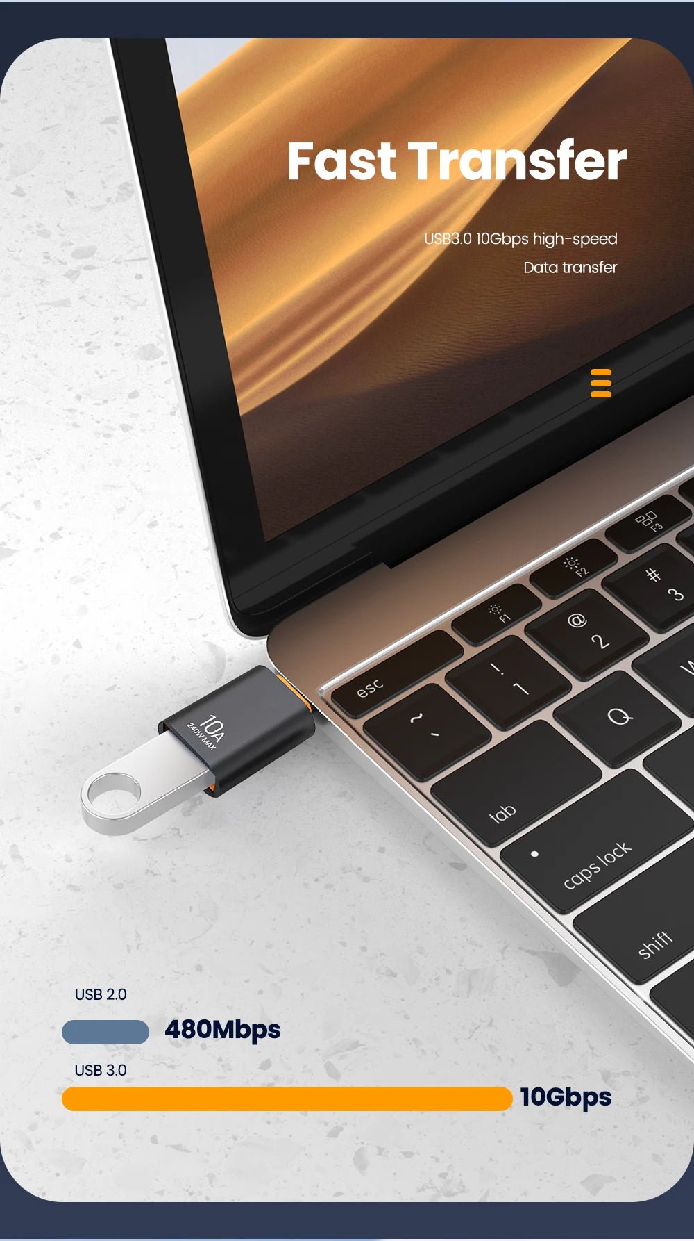 USB - C To USB - A Converter - Female/Male Or Male/Female - Gadgetroo