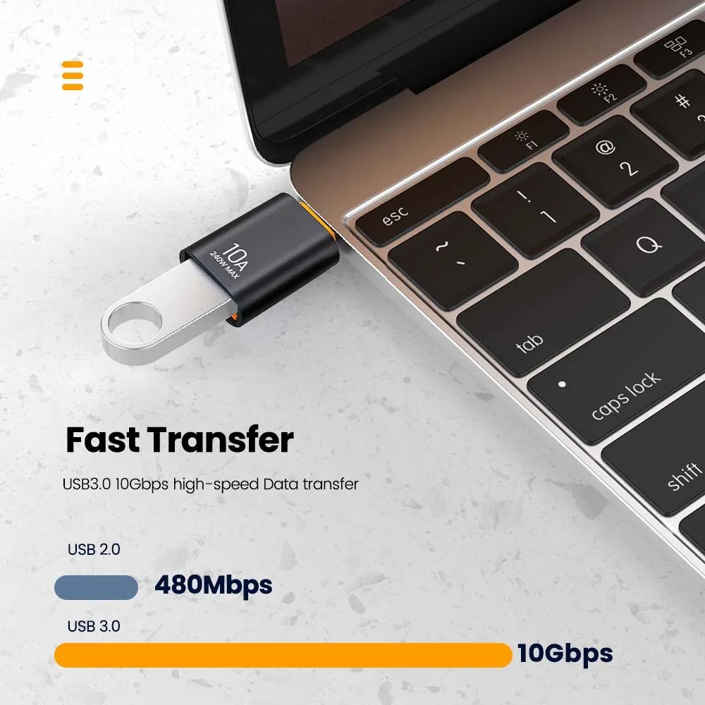 USB - C To USB - A Converter - Female/Male Or Male/Female - Gadgetroo