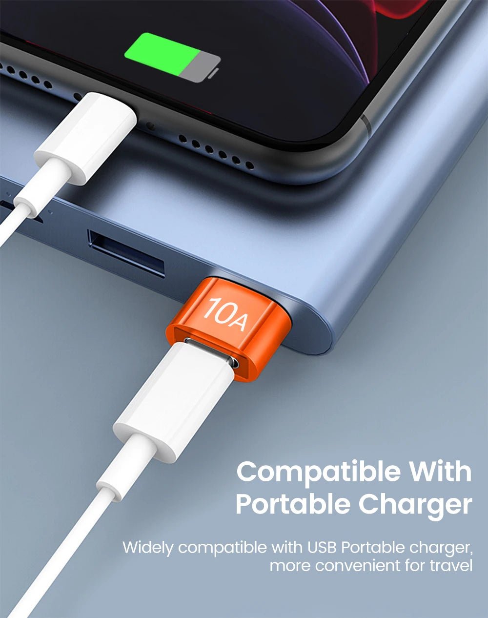 USB - C To USB - A Converter - Female/Male Or Male/Female - Gadgetroo