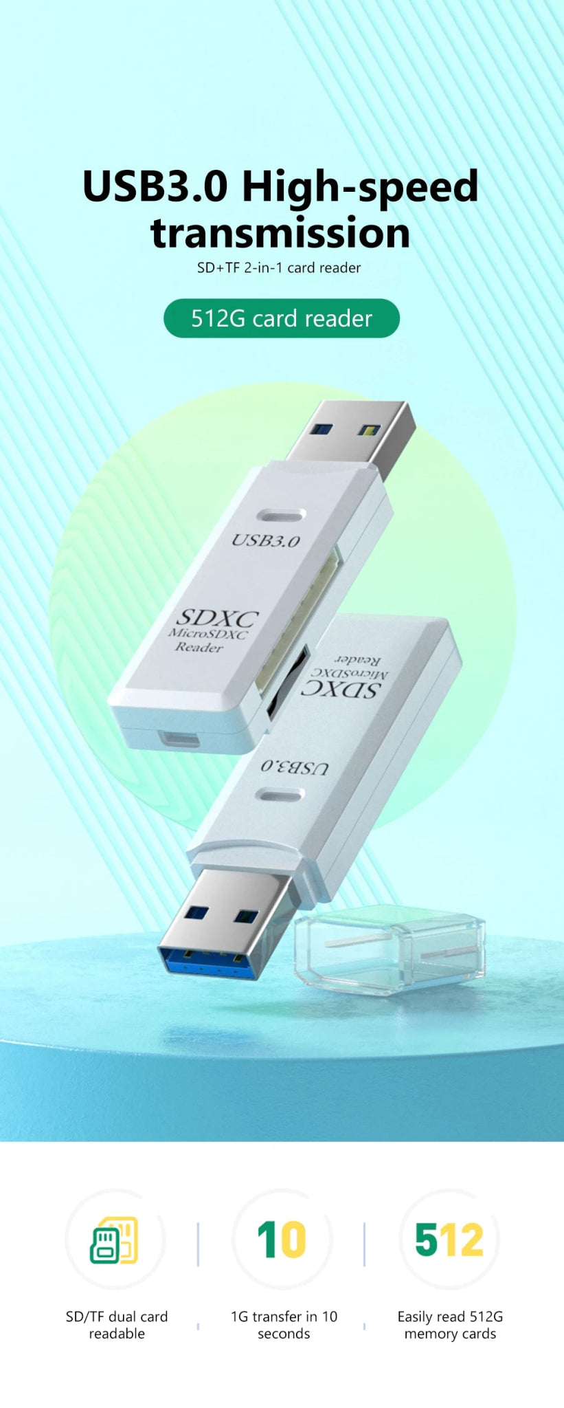 2 - in - 1 USB 3.0 SD/TF Card Reader - Gadgetroo