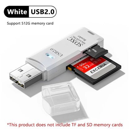 2 - in - 1 USB 3.0 SD/TF Card Reader - Gadgetroo