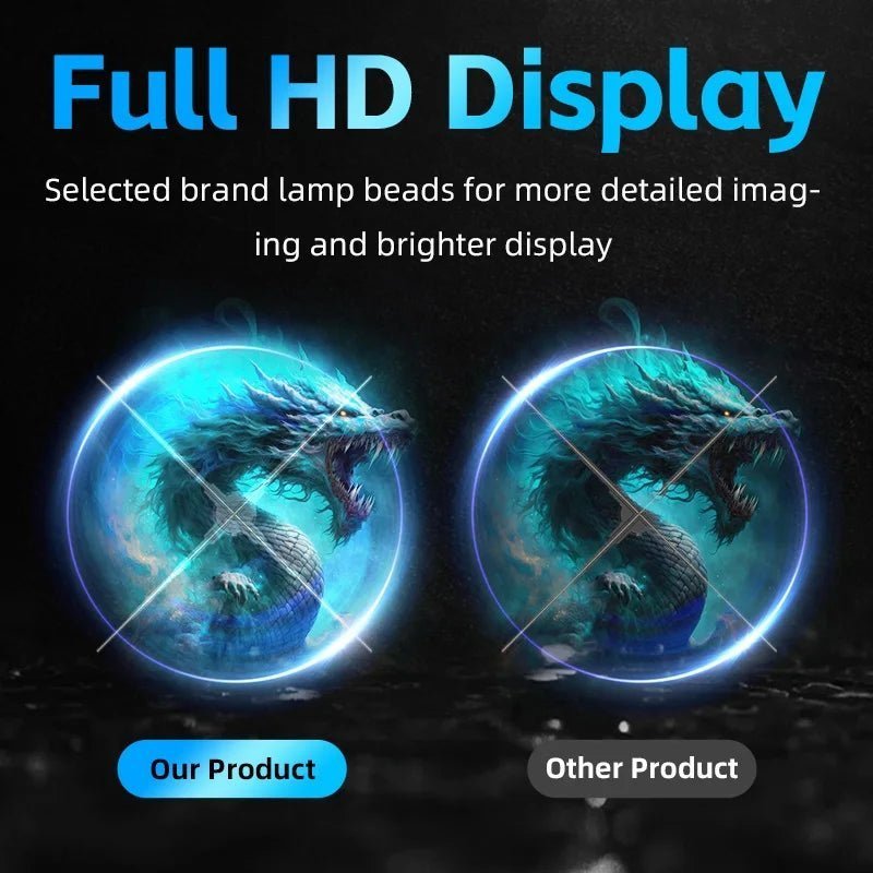 3D Hologram Fan Projector - Gadgetroo