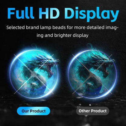 3D Hologram Fan Projector - Gadgetroo