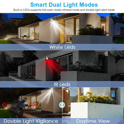 HD WIFI Surveillance Camera with Night Vision - Gadgetroo