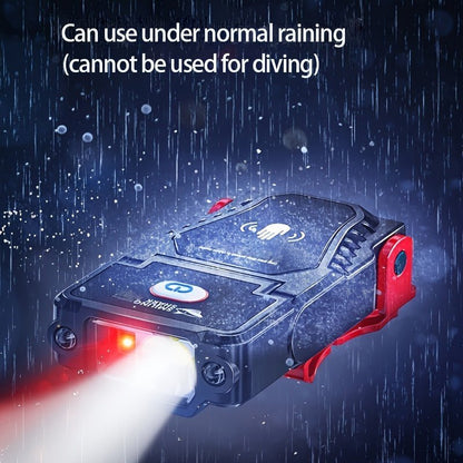 Miniature Clip - on LED Headlamp/Flashlight - (USB Rechargeable) - Gadgetroo