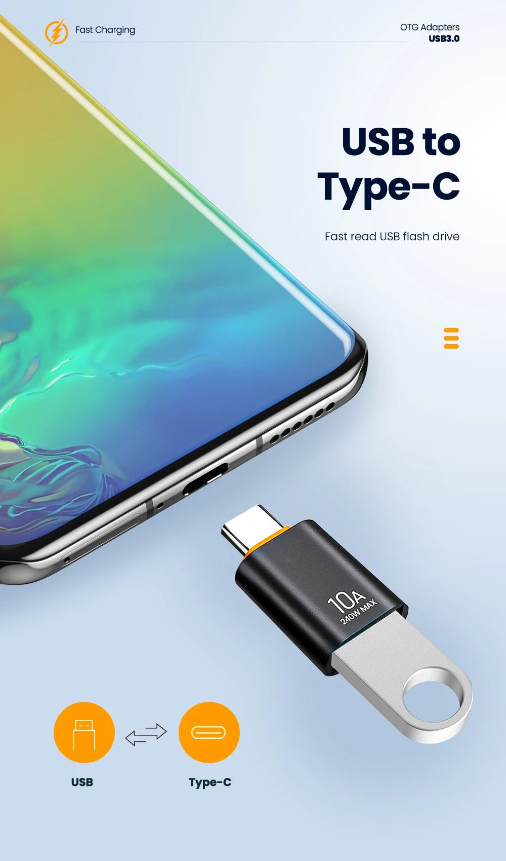 USB - C To USB - A Converter - Female/Male Or Male/Female - Gadgetroo