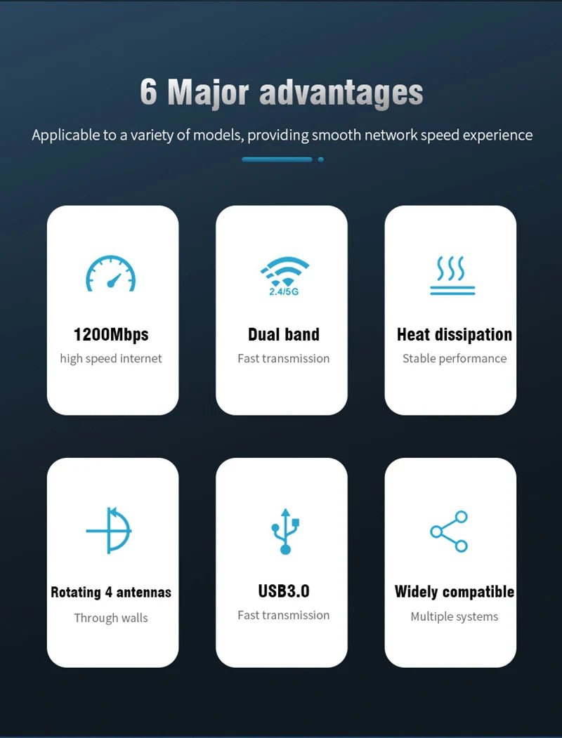 WiFi USB Adapter (2.4Gh/5Ghz) - Connect Your Laptop/PC To WiFi - Gadgetroo