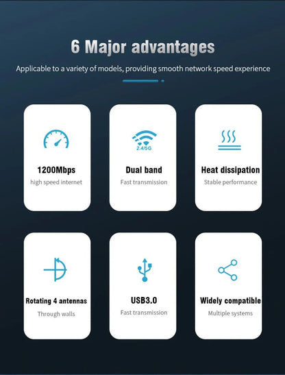 WiFi USB Adapter (2.4Gh/5Ghz) - Connect Your Laptop/PC To WiFi - Gadgetroo